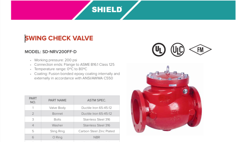 Swing Check Valve Catalogue pdf Download